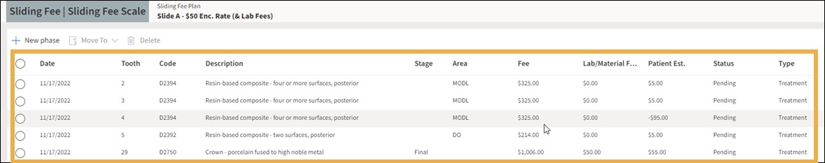 Treatment Plan screen with a yellow highlight around a patent's Pending Procedure List.